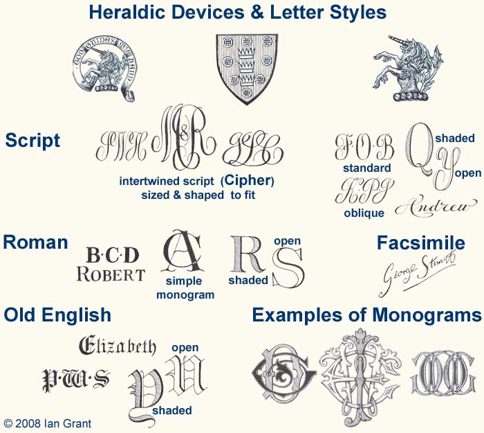 lettering styles. Lettering Styles drop-down